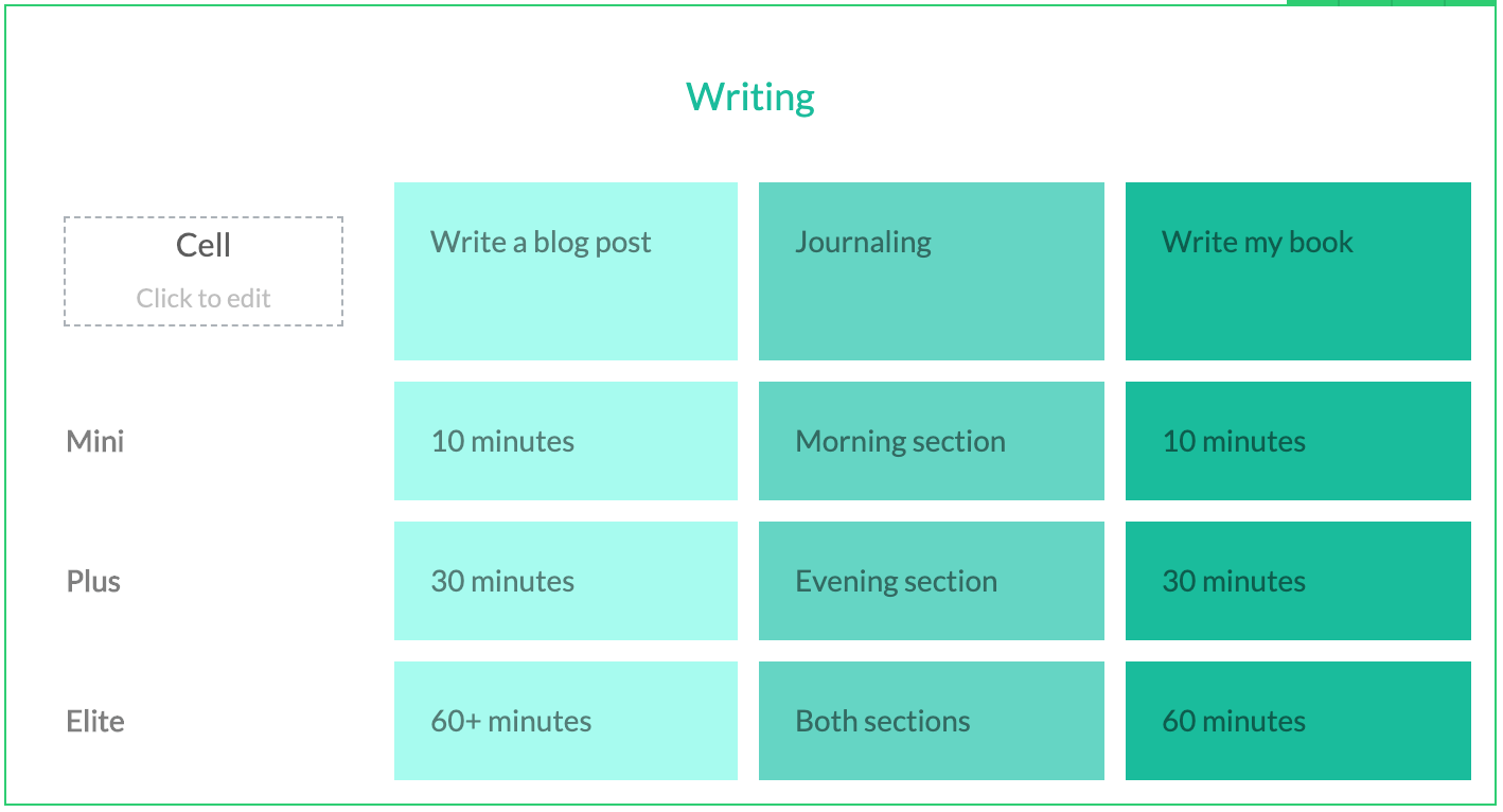 Example Of Elastic Habit Of Writing Example of elastic habit of writing