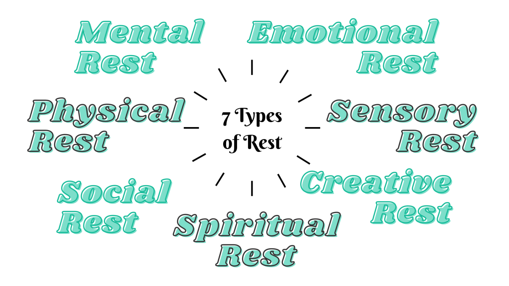 Why Time Blocking Doesn'T Work 13 7 types of rest by Dr. Sundra Dalton-Smith