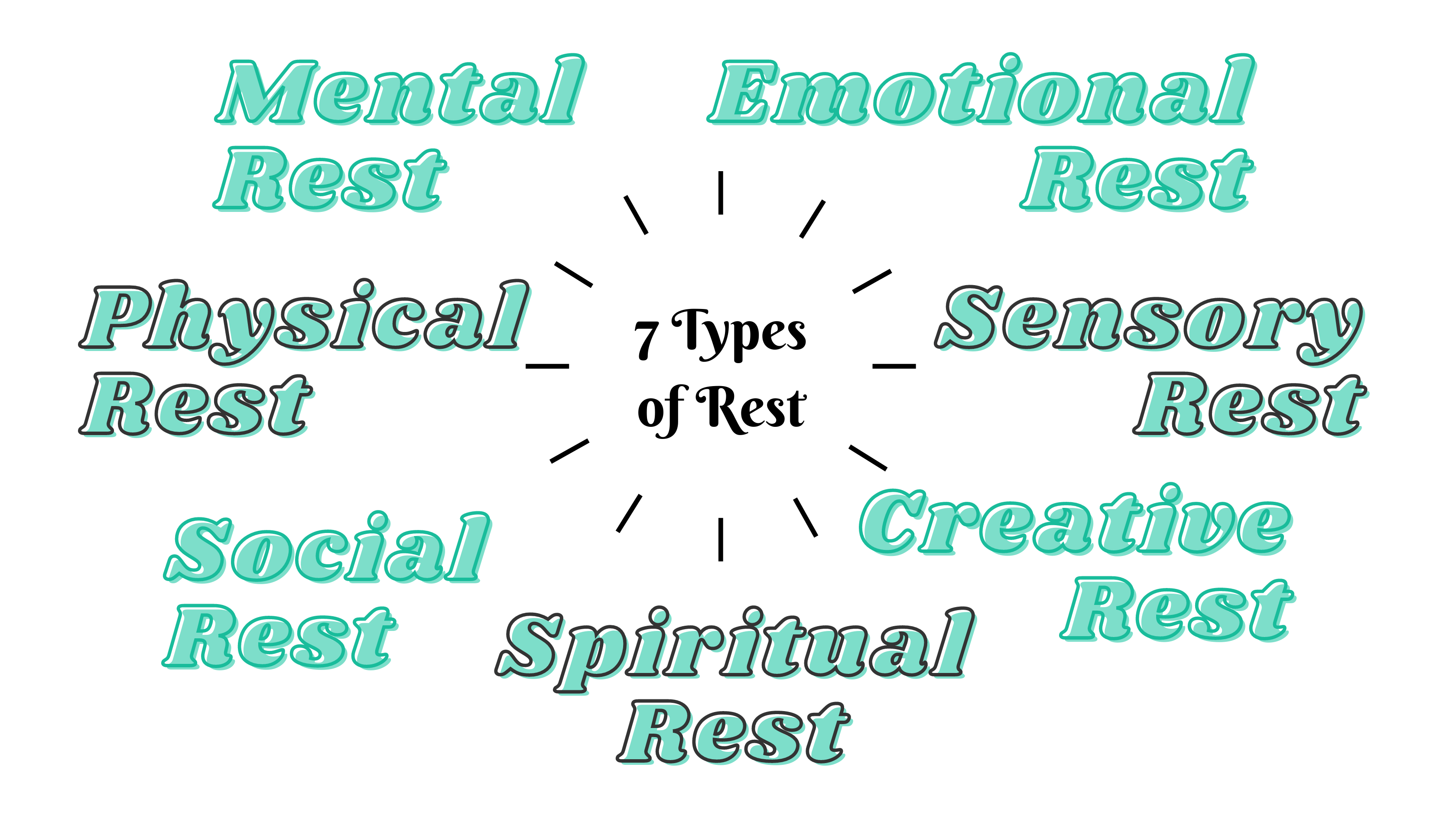 How To Rest And Be More Productive