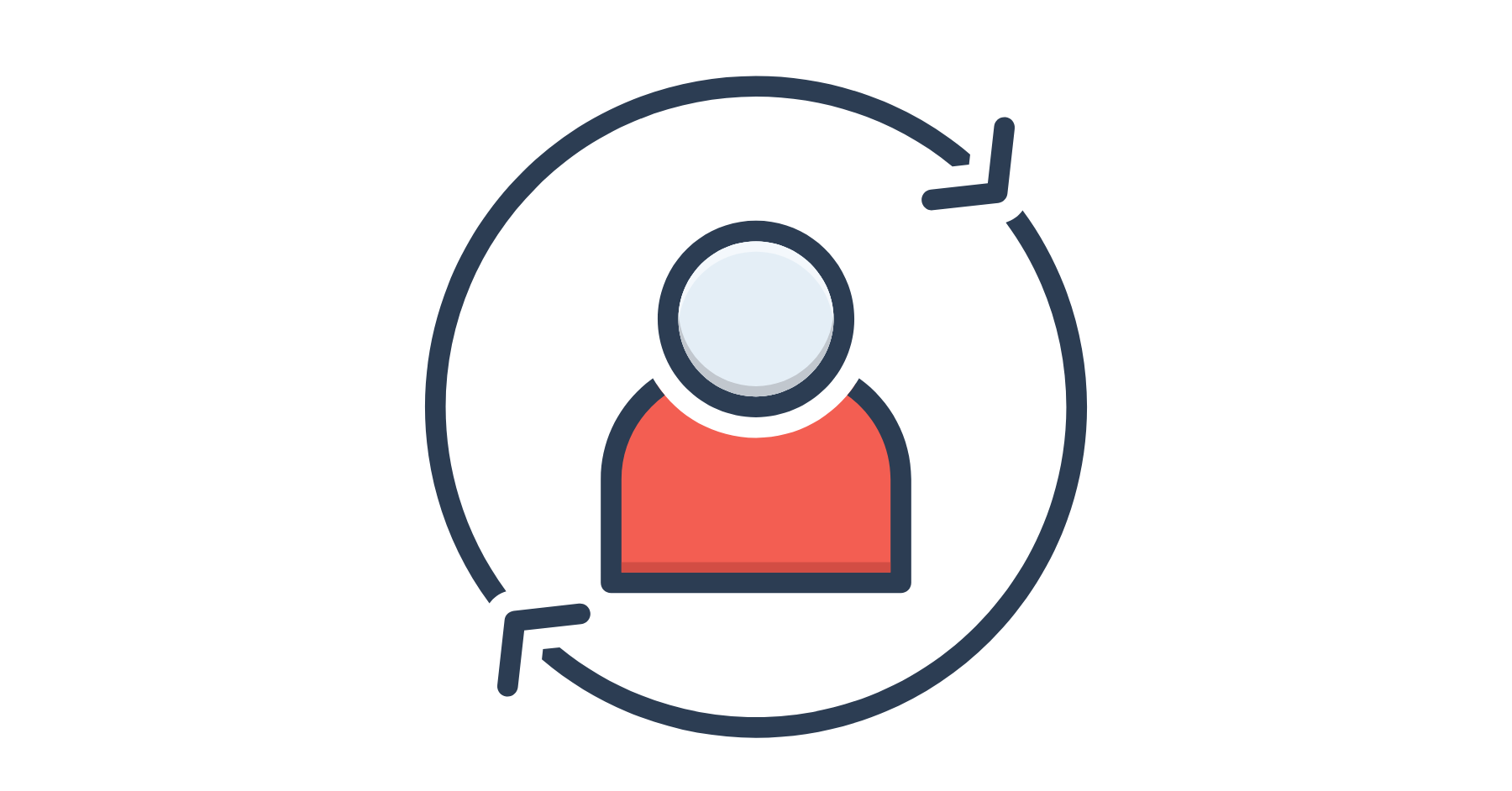 Good Work Habit Performance Review good work habit performance review