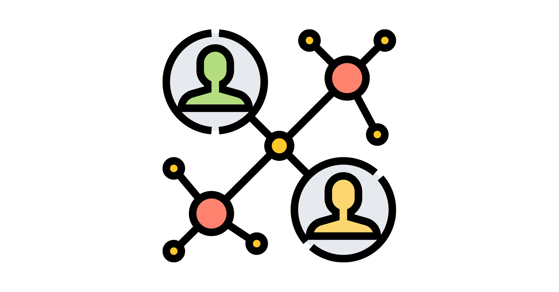 Good Work Habit Build Networks good work habit build networks