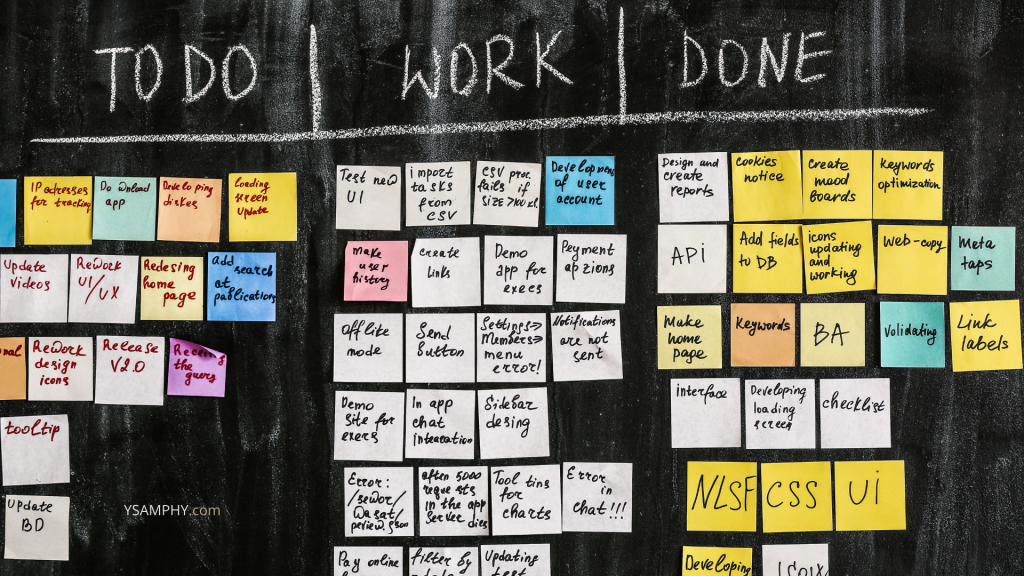 Kanban: Toyota'S System For Your Personal Productivity 3 Kanban board example