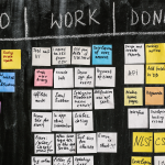 Streamline Your Tasks - The Top Productivity Methodologies To Try Today 13 Kanban board example