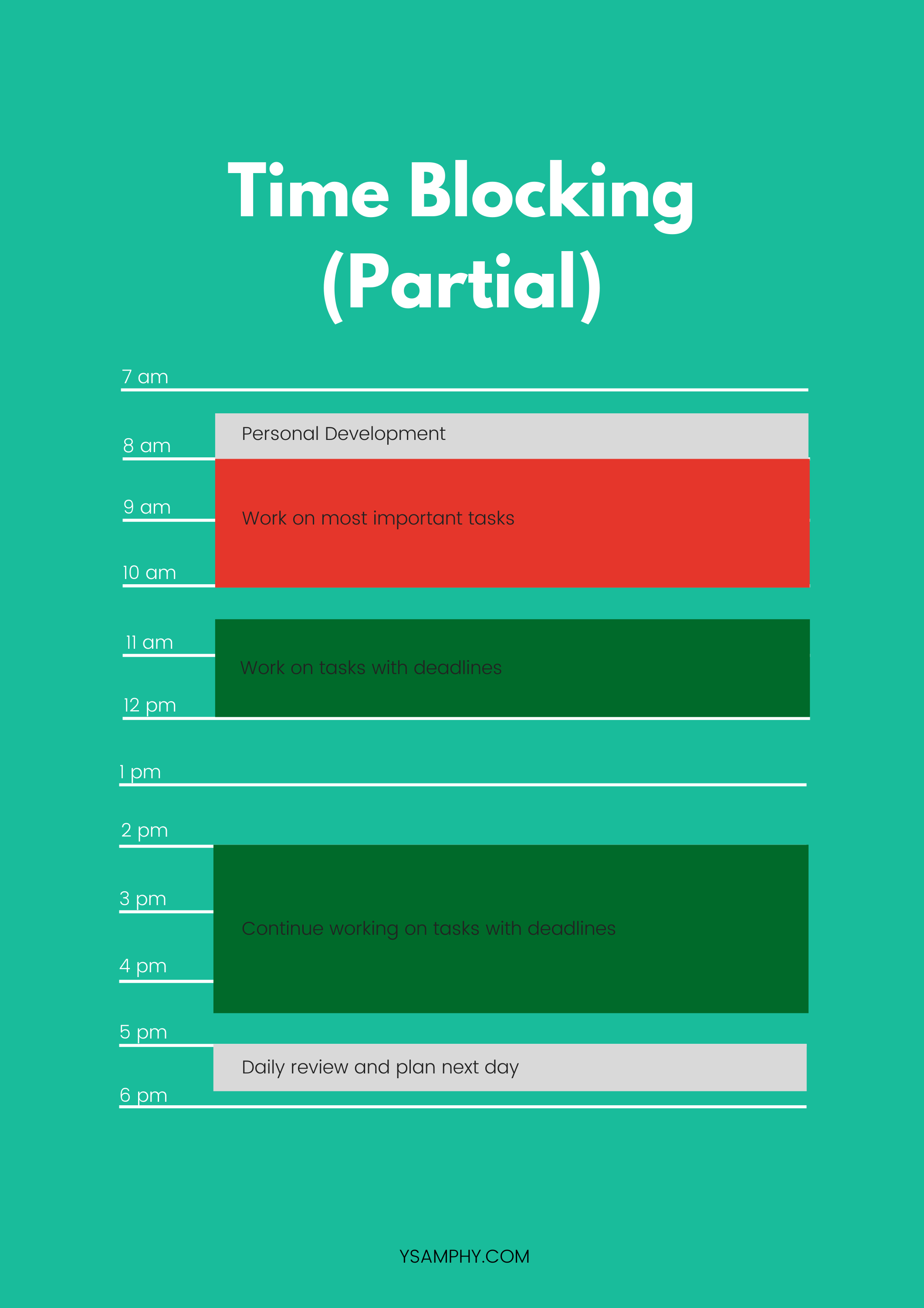 time blocking (partial)