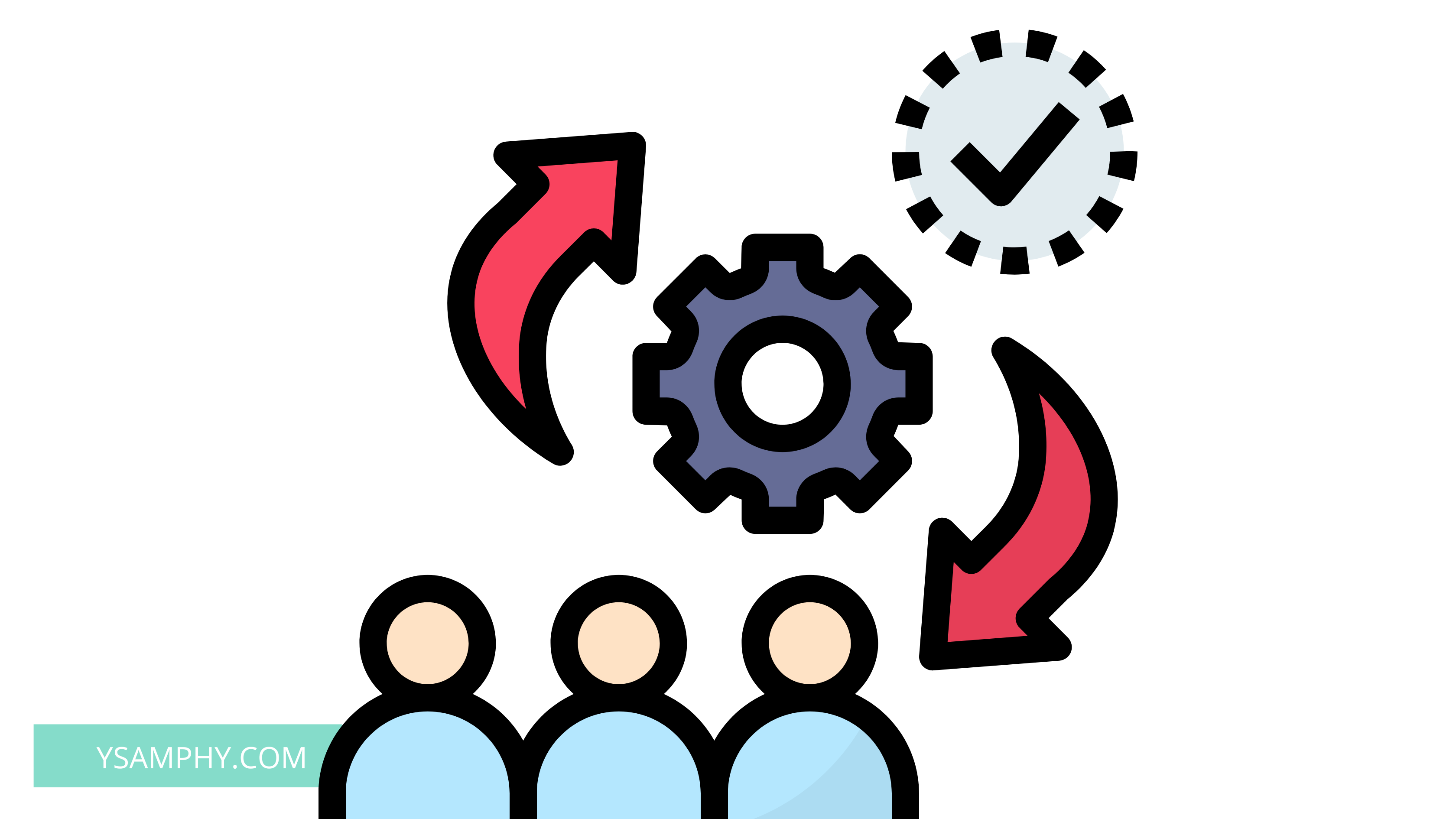 How Does Kaizen Works how does kaizen works