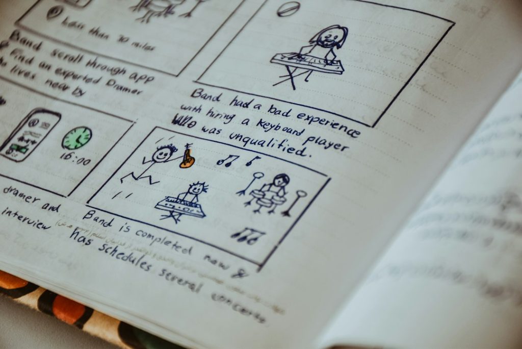 Using Storyboarding For Software Development: The Whys And Hows 1 a book with a drawing of a person sitting at a table