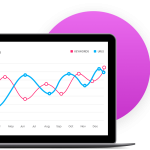 Digital Marketing Benefits: Why Your Business Can'T Afford To Ignore It 7 laptop graph left3