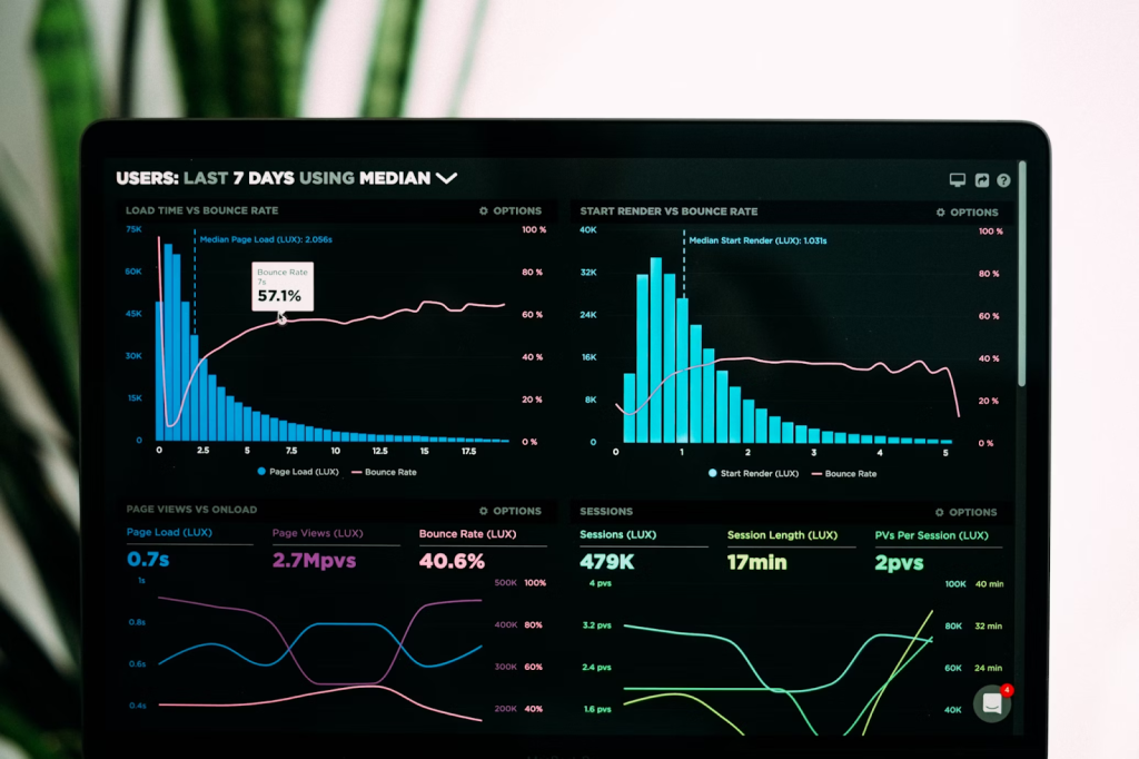The Key Ingredients For A Successful Investment Fund Strategy 3 graphs of performance analytics on a laptop screen