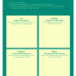 Mastering Time Management With The Eisenhower Matrix 7 a green and white rectangular object with text