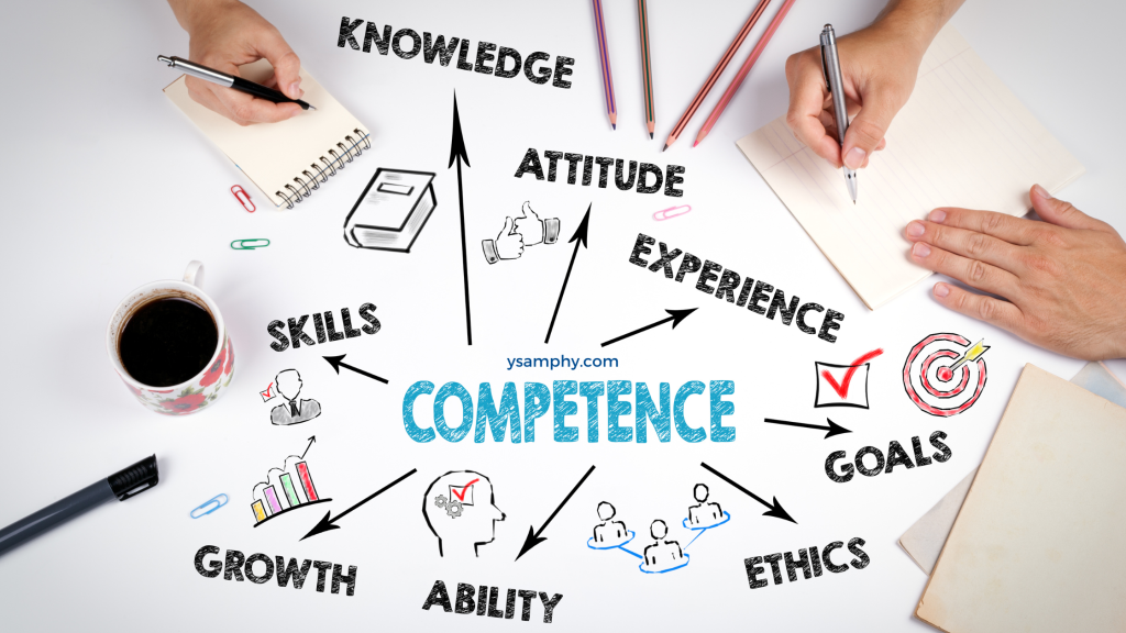Enhancing Hr Functions For Competitive Edge: The Whys And How-Tos 3 competence framework