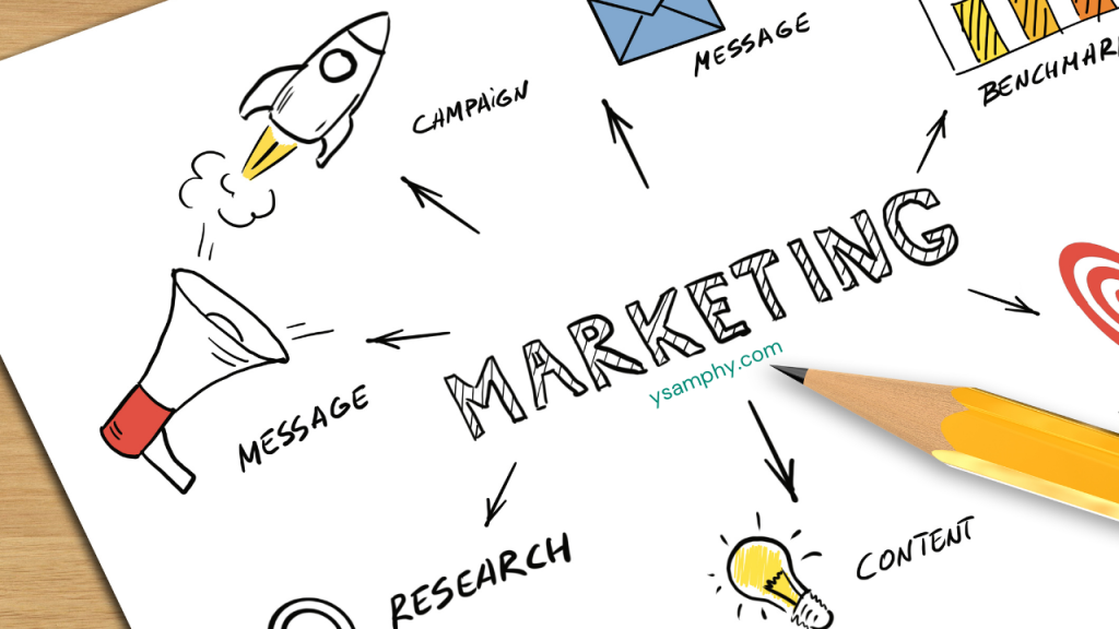 marketing strategy