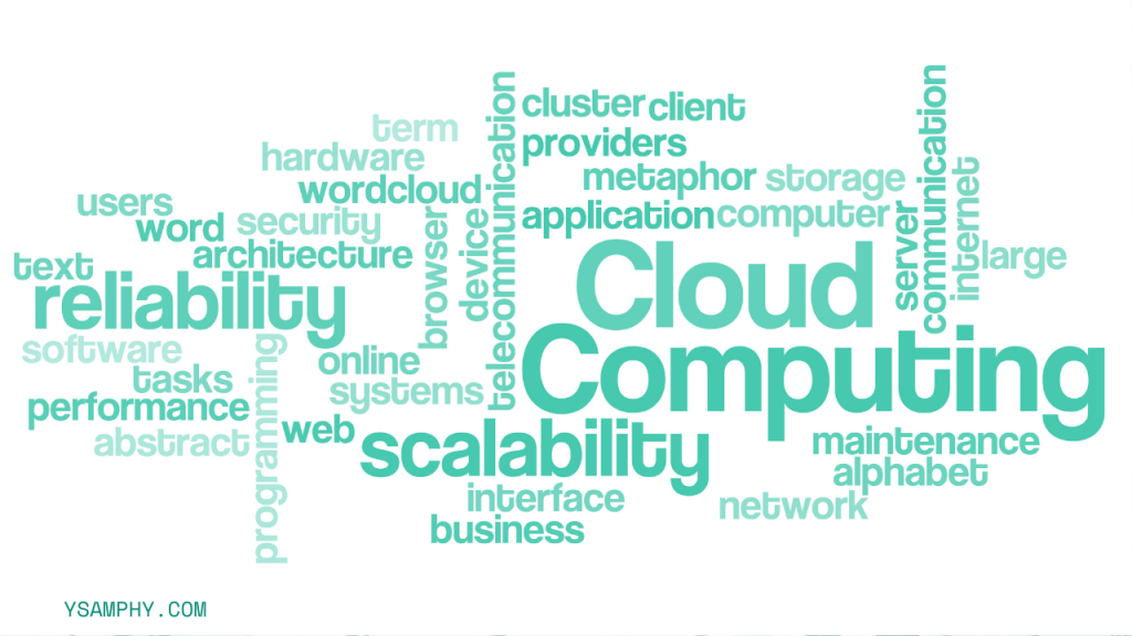 Using Oms To Optimize Trading: What You Need To Know 13 cloud computing and scalability