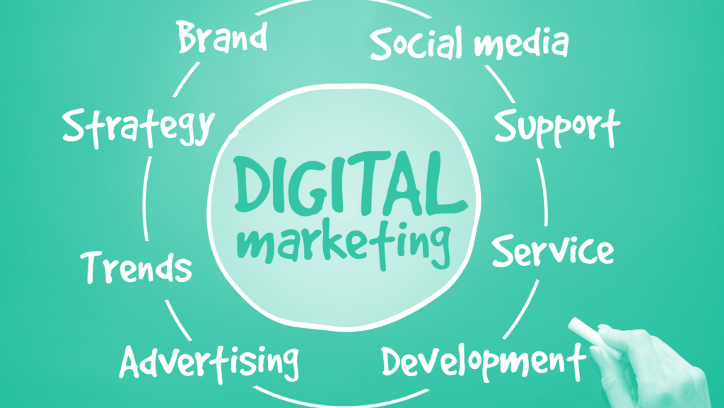 How Can Technology Help Boost Revenue For Your Salon Business: Effective Strategies And Tools 3 digital marketing strategy