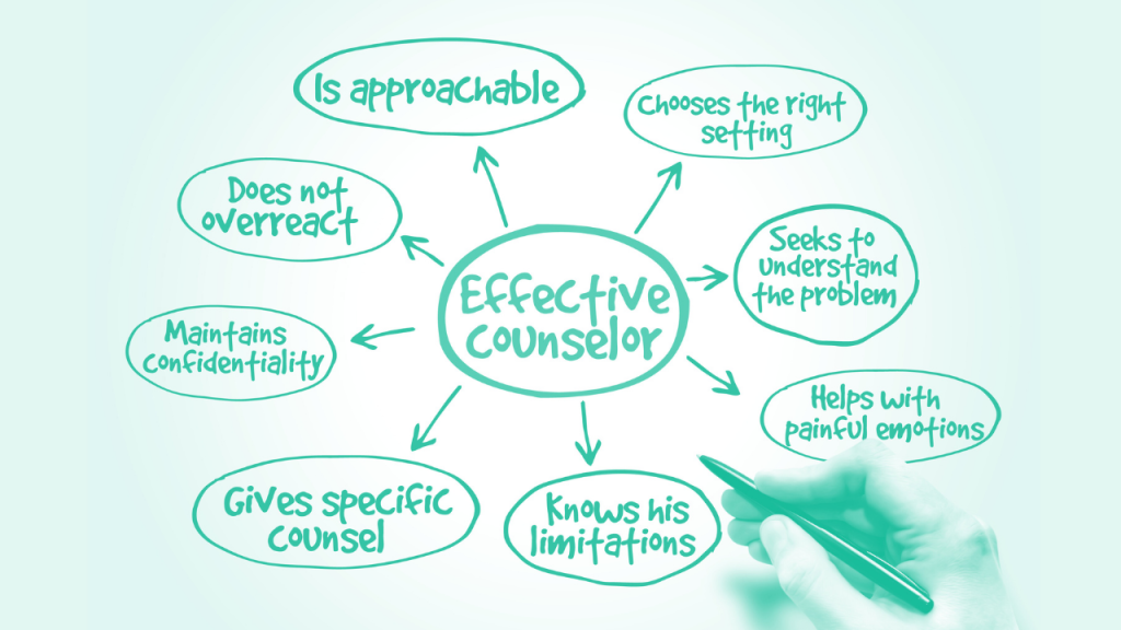 How To Talk To Your Teen About The Benefits Of Counseling 9 effective counselor