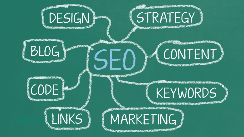 The Cost-Effective Solution: Why Hiring A Web Designer Is Worth It 1 seo strategy