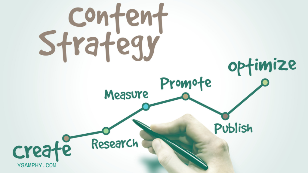 6 Tips To Help Expand Your Business 5 content strategy