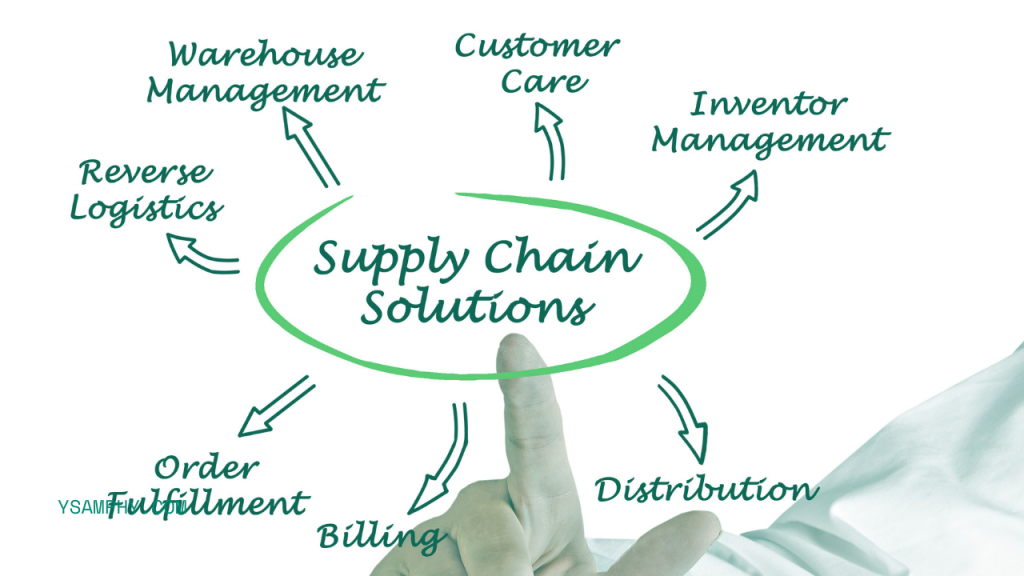 Enhancing Supply Chain Security: Best Practices For Stronger Risk Management 7 supply chain solutions