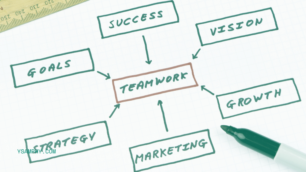 Bridging Classrooms And Boardrooms: A Comparative Analysis Of Leadership In Education And Business 7 teamwork graphic