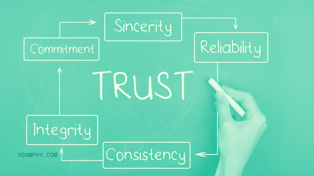 Reasons Why You Should Use Secure Data Transfer Methods 7 trust