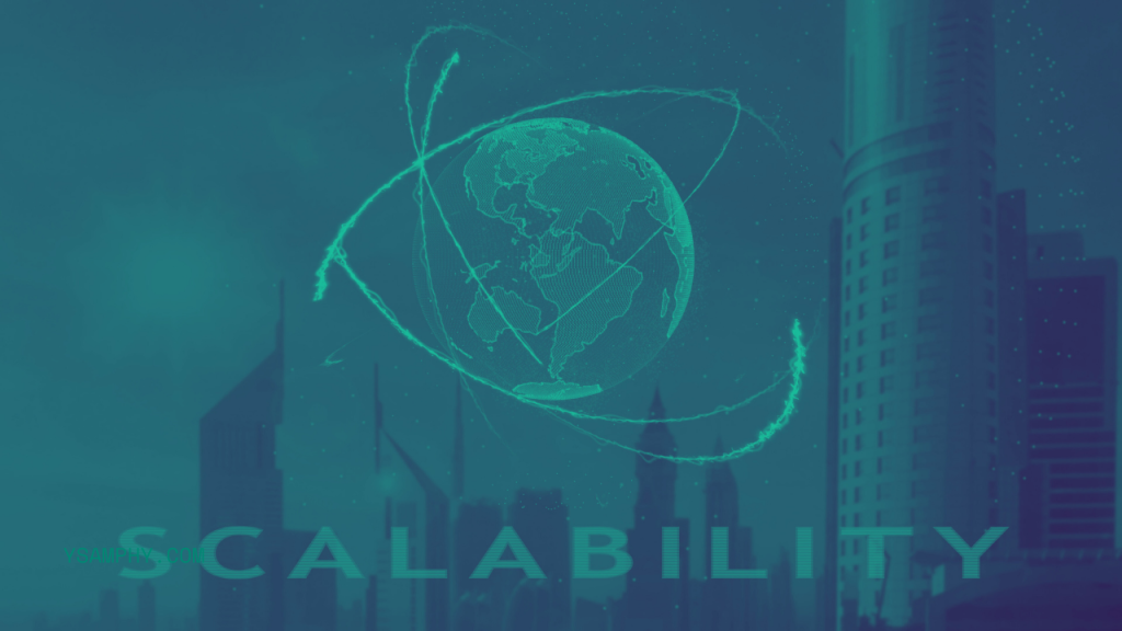 How To Choose The Right Call Center Software For Your Business 3 scalability