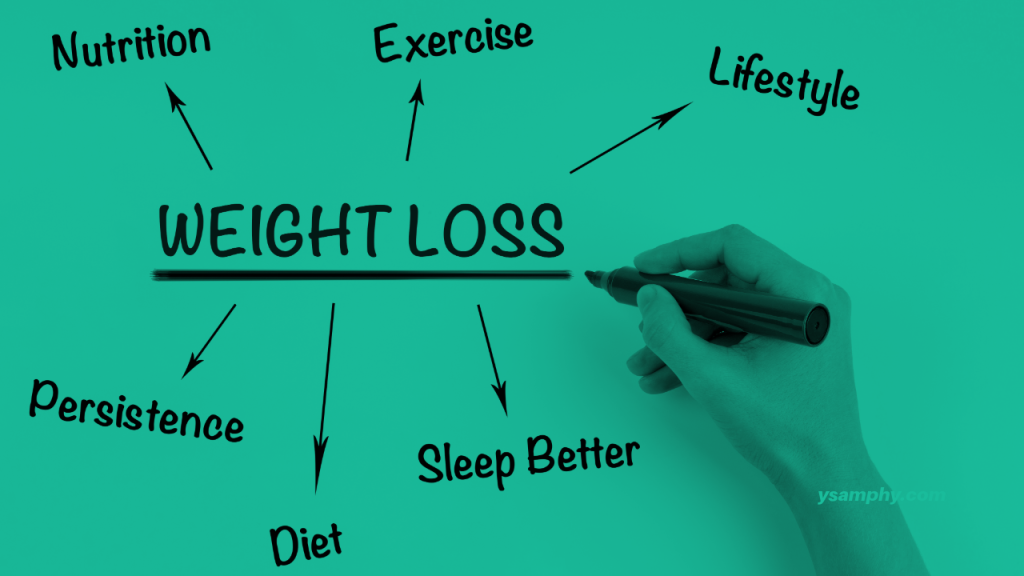 What To Consider Before Using Medication For Weight Loss 1 Weight loss tips