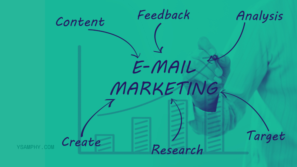 How To Use Mailing Lists To Create A Marketing Strategy 1 email marketing