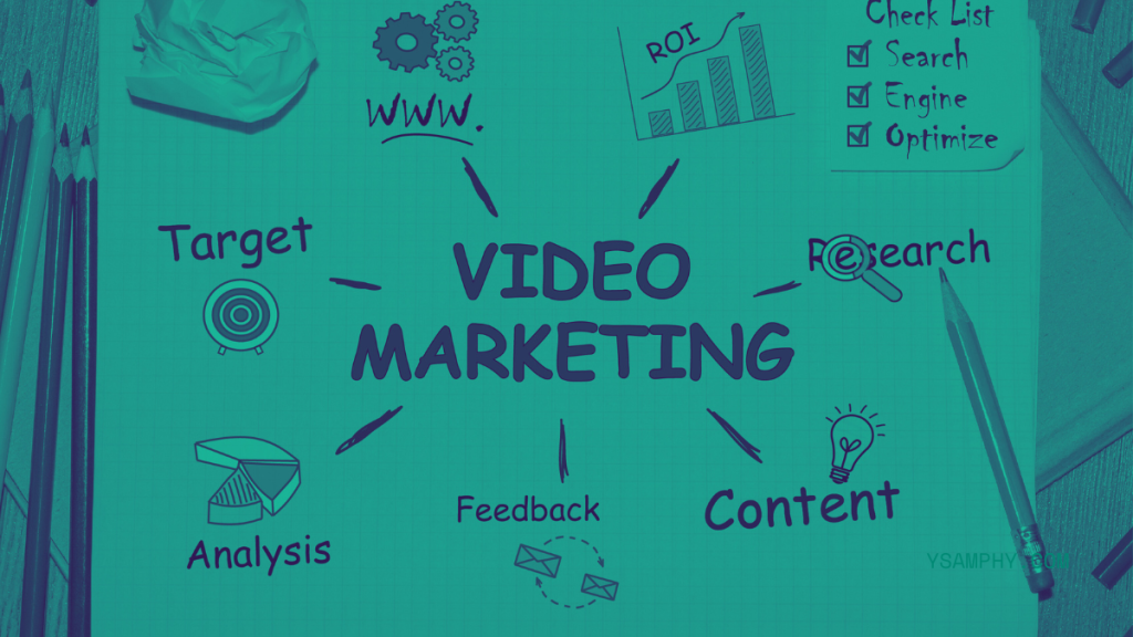 What Makes Video Marketing The Future Of Digital Advertising? 1 video marketing graphic