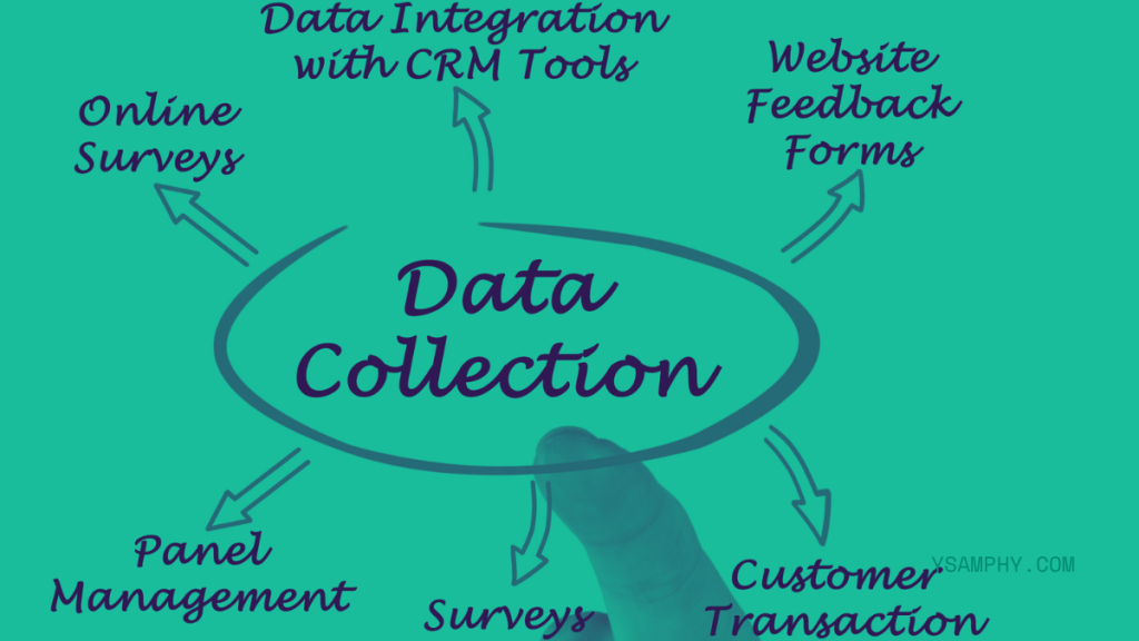 Demystifying Data Collection: Preparing Small To Large Scale Enterprises 1 data collection infographic