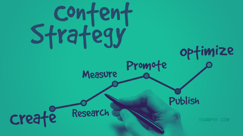 Content strategy
