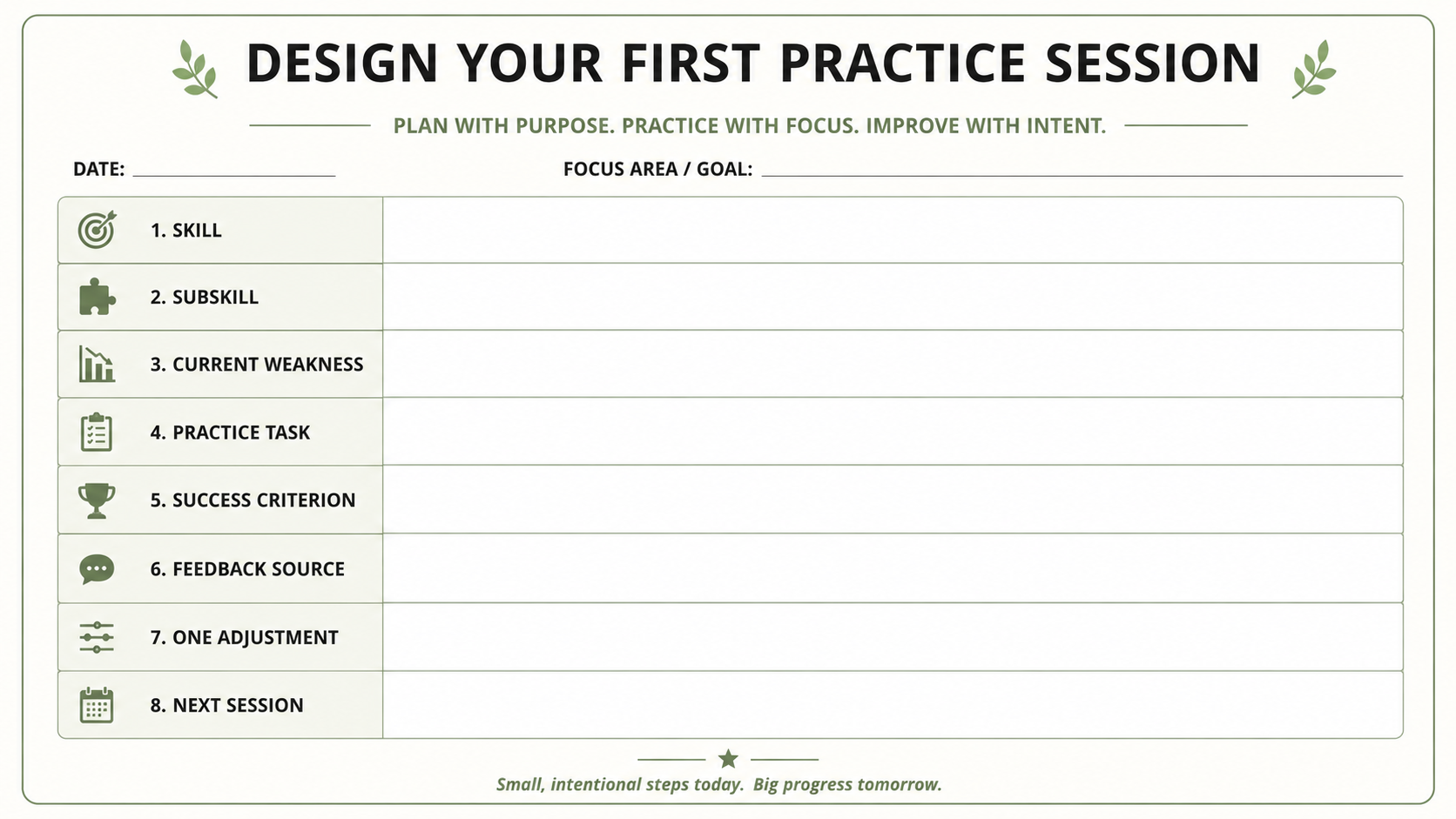 Design Your First Deliberate Practice Session Deliberate practice worksheet with fields for skill, subskill, weakness, practice task, success criterion, feedback, adjustment, and next session.
