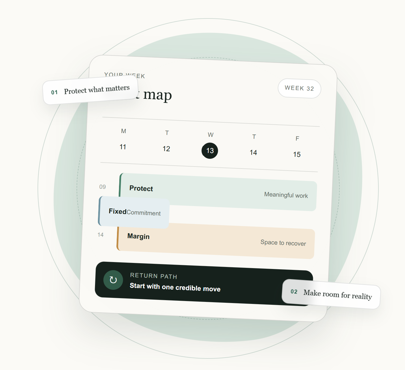 ysamphy-better-work-clearer-thinking-practical-systems - uncategorized - 158